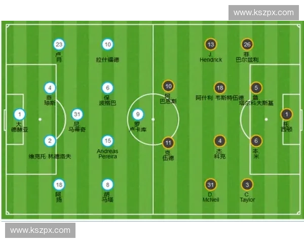 从经典到创新 足球比赛阵型演变的历史轨迹与战术革新